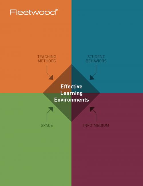 Downloads Fleetwood Furniture